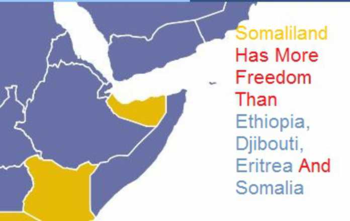 Hornjjjj Somaliland Has More Freedom Than Ethiopia, Djibouti And Somalia, Says US Report