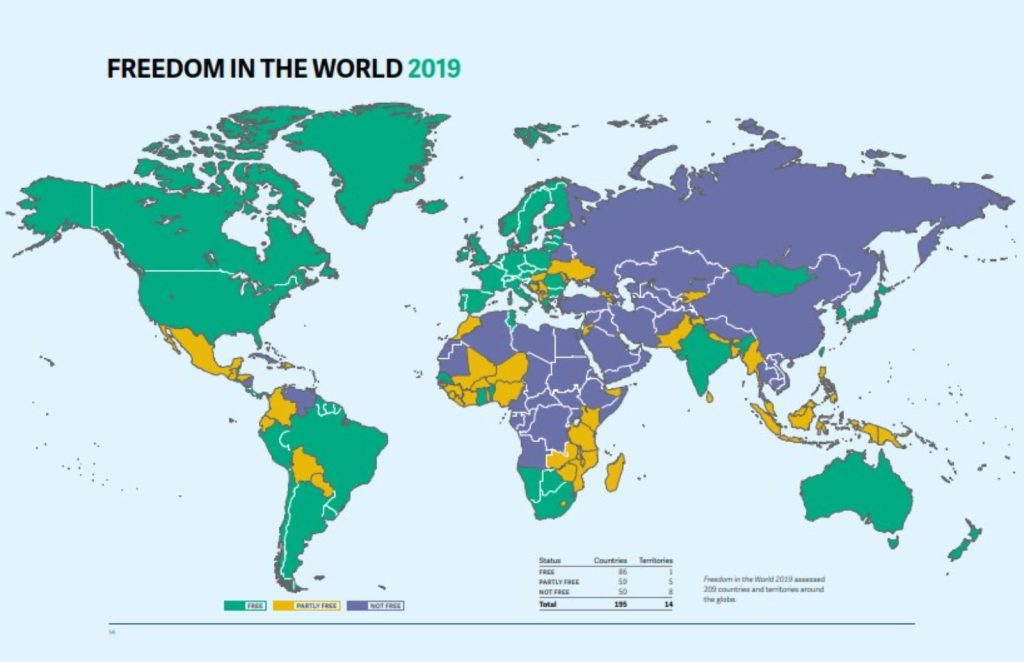 Freedom In The World 2019 - Somaliland Country Report