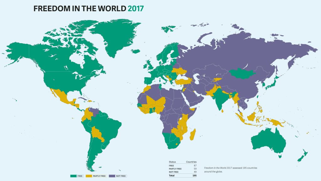 Freedom In The World 2017 - Somaliland Country Report