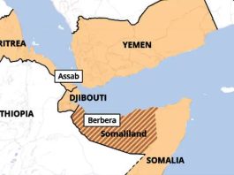 Formation And Recognition Of New States Somaliland In Contrast To Eritrea