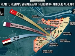 Strategic Plan to Reshape Somalia and the Horn of Africa Is Already Underway Strategic Plan to Reshape Somalia and the Horn of Africa Is Already Underway
