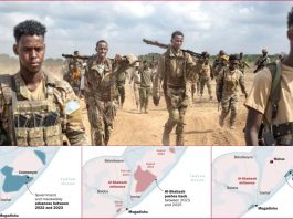 Somalia's War with Al-Shabaab Returns to Deadlock as Militants Reverse Government Gains, ICG Warns