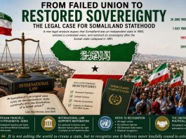 From Failed Union to Restored Sovereignty, The Legal Case for Somaliland Statehood