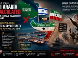 Saudi Arabia and Somaliland, The Strategic Opportunity Riyadh May Have Missed