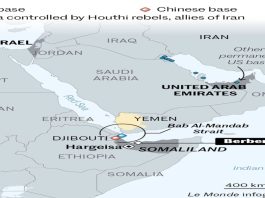 What Role Will Somaliland’s Reportedly New Airbase Play In The Region